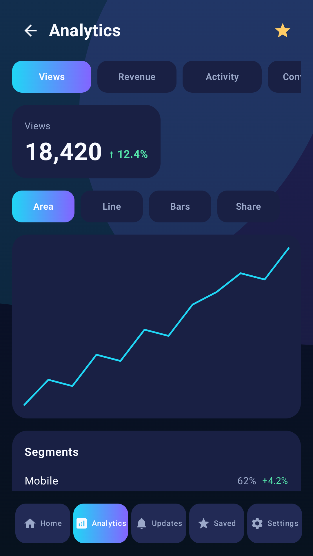 Crystal Dashboard analytics screen